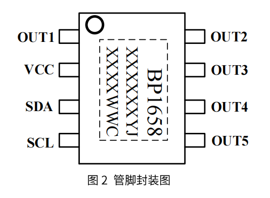 ʱ(й)ǲ!